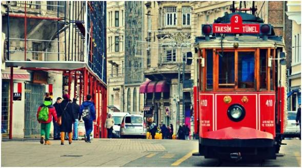 What’s the First Step? Check Your Eligibility for an Istanbul Tourist Visa